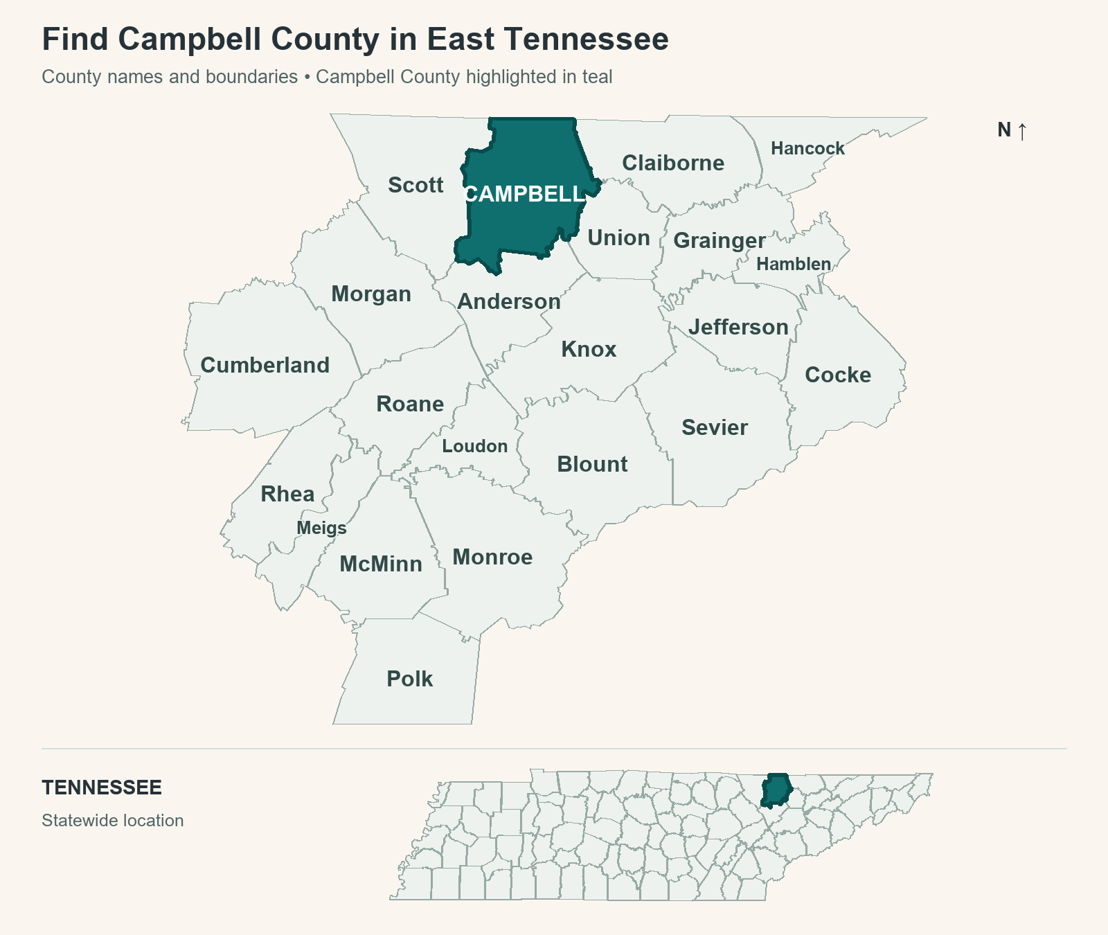 East Tennessee county map with surrounding counties labeled and Campbell County highlighted in teal, plus a statewide Tennessee inset